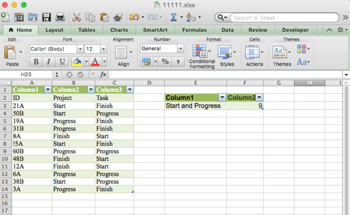 excel countif multiple criteria