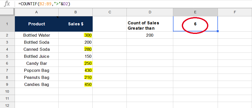 google sheets if then formula with text