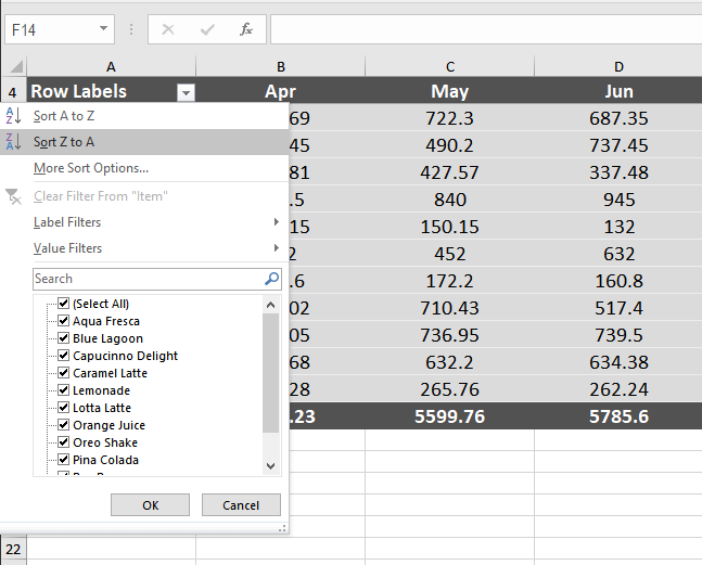 How To Sort A Pivot Table Decoration Examples 5394