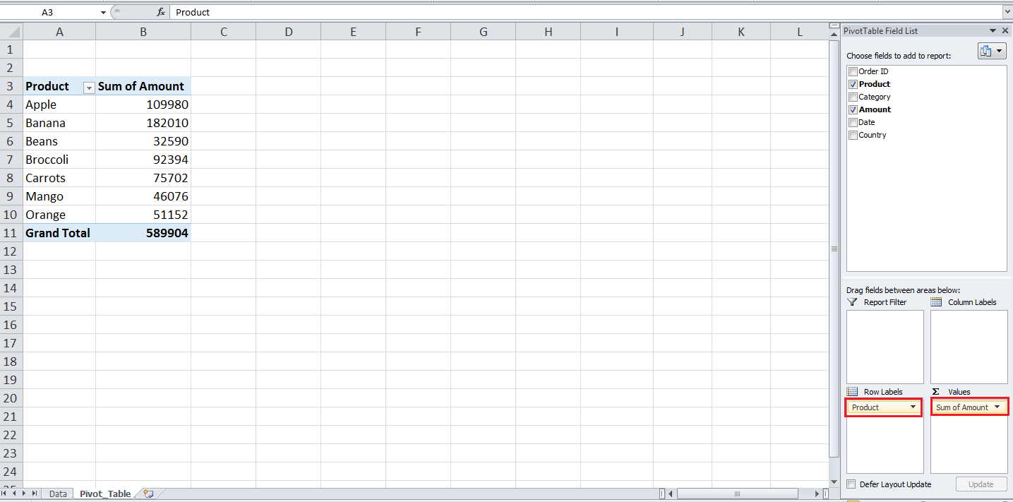 Pivot Tables In Excel (In Easy Steps), 44 OFF