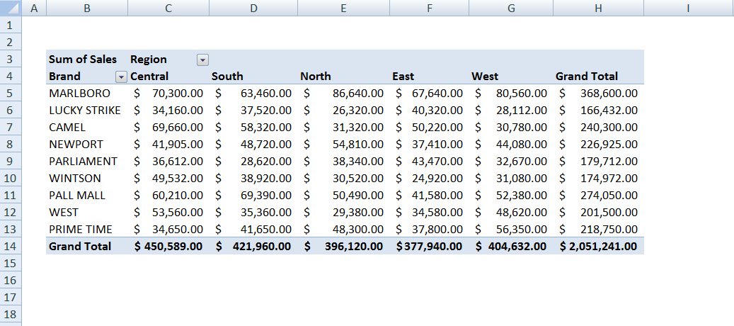 Using Vlookup To Retrieve Information From Different Excel Files Excelchat