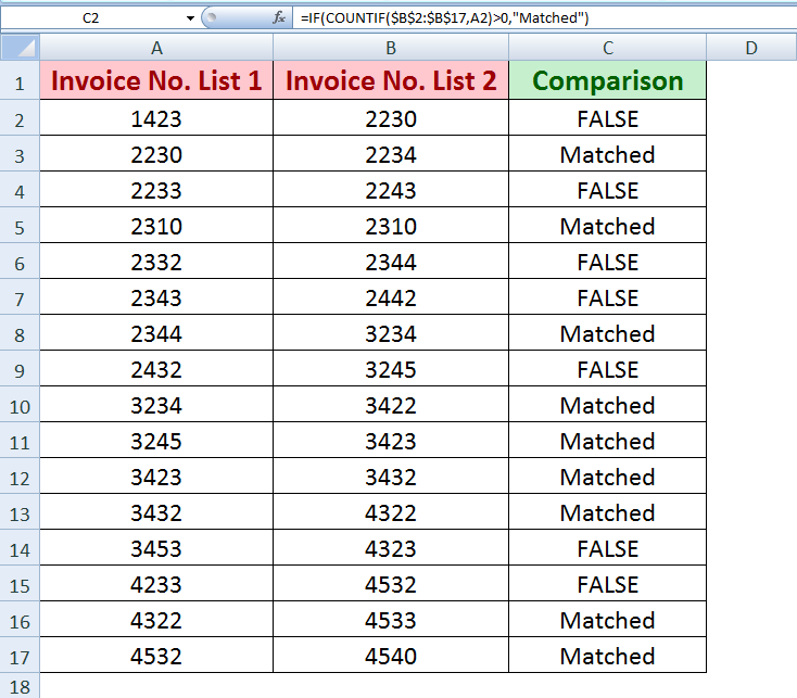 How to Compare 2 Columns in Excel Excelchat