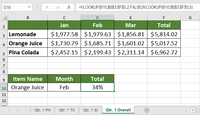 how to use vlookup across multiple worksheets excelchat