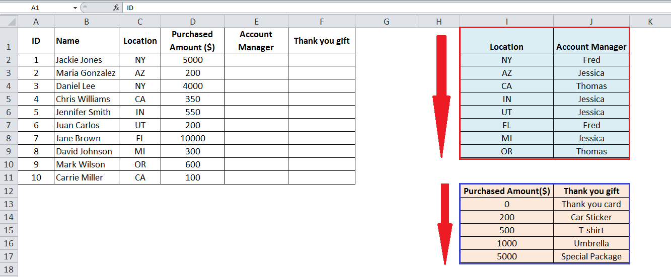  Learn How and When to Do a VLOOKUP in Excel